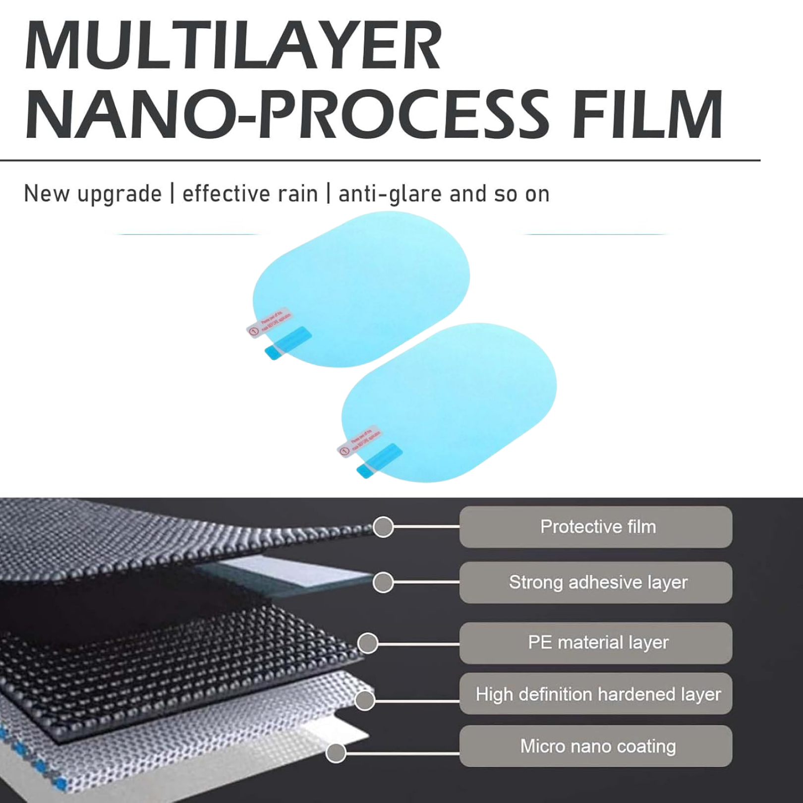 Anti-Fog & Anti-Scratch Rearview Car Mirror Film – HD Clear Protective Sticker for Safe Driving (1 Pc)