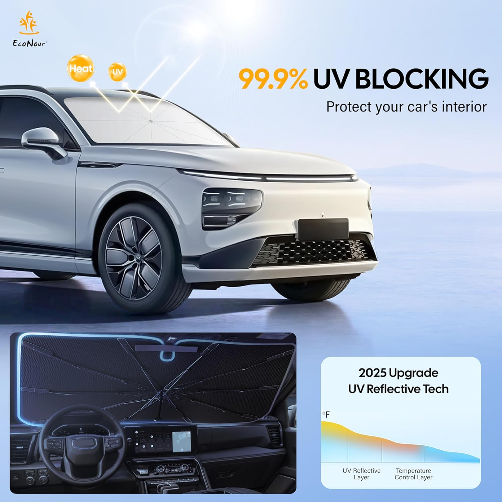 Foldable Car Windshield Sunshade for Heat Protection